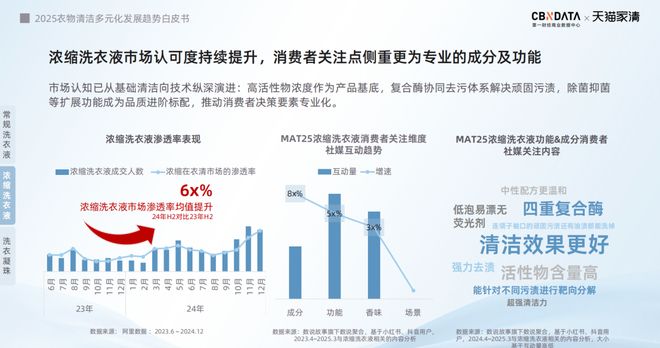 配：方寸空间里的流量密码与心智占领瓦力棋牌电梯智能屏成衣清品牌营销标(图3)