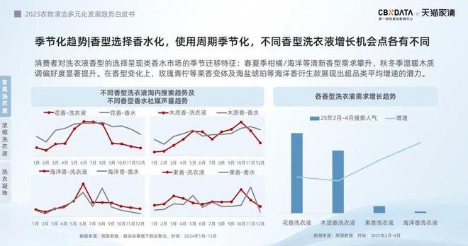 配：方寸空间里的流量密码与心智占领瓦力棋牌电梯智能屏成衣清品牌营销标(图5)