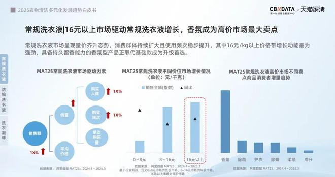 配：方寸空间里的流量密码与心智占领瓦力棋牌电梯智能屏成衣清品牌营销标(图2)