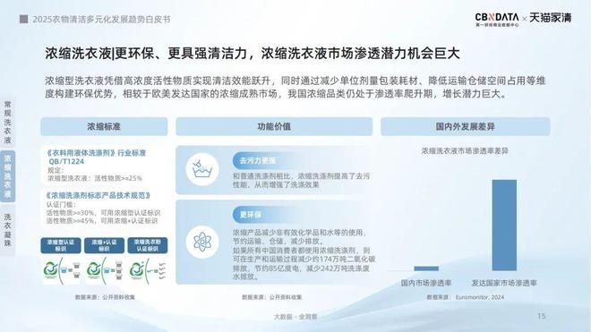 配：方寸空间里的流量密码与心智占领瓦力棋牌电梯智能屏成衣清品牌营销标