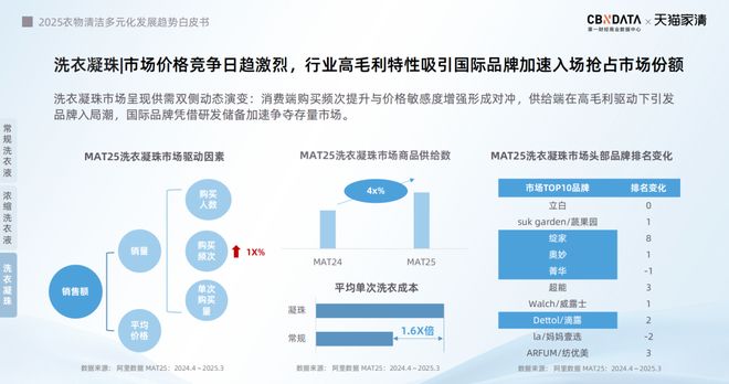 配：方寸空间里的流量密码与心智占领瓦力棋牌电梯智能屏成衣清品牌营销标(图4)
